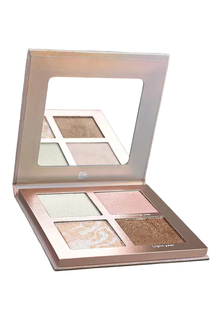 Paleta de Iluminadores x4